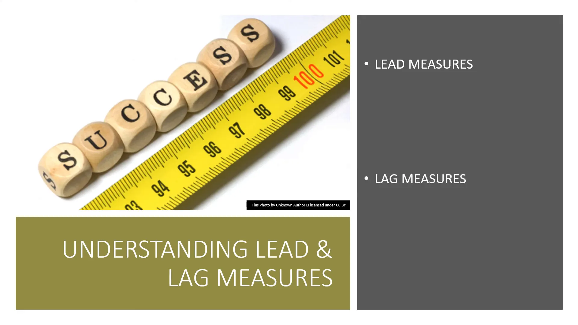 Lead and Lag Measures